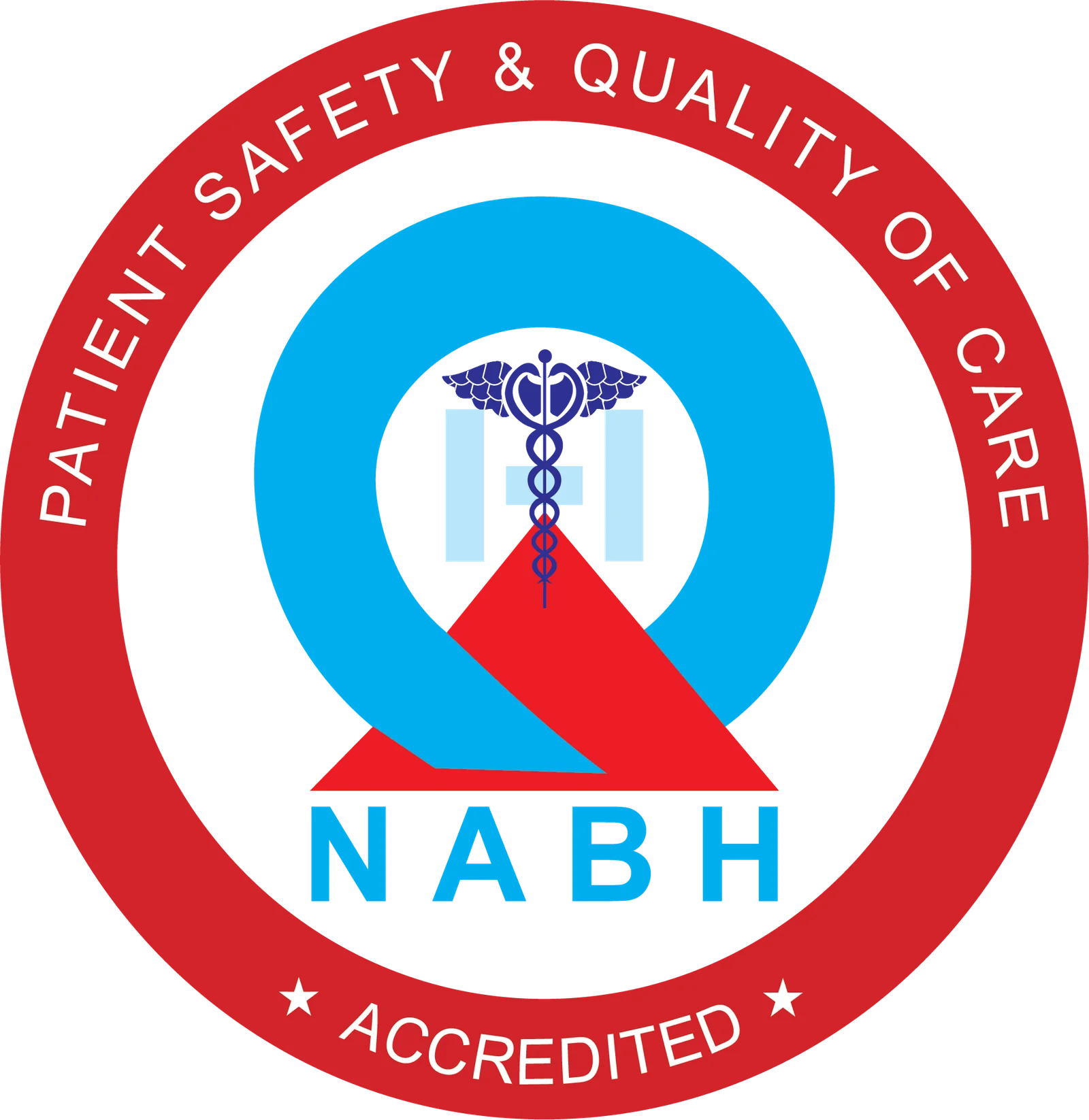 NABH certified